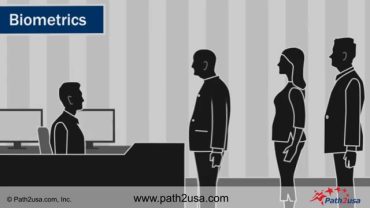 Biometric Interview Process for FingerPrinting and Photograph at Visa Application Center